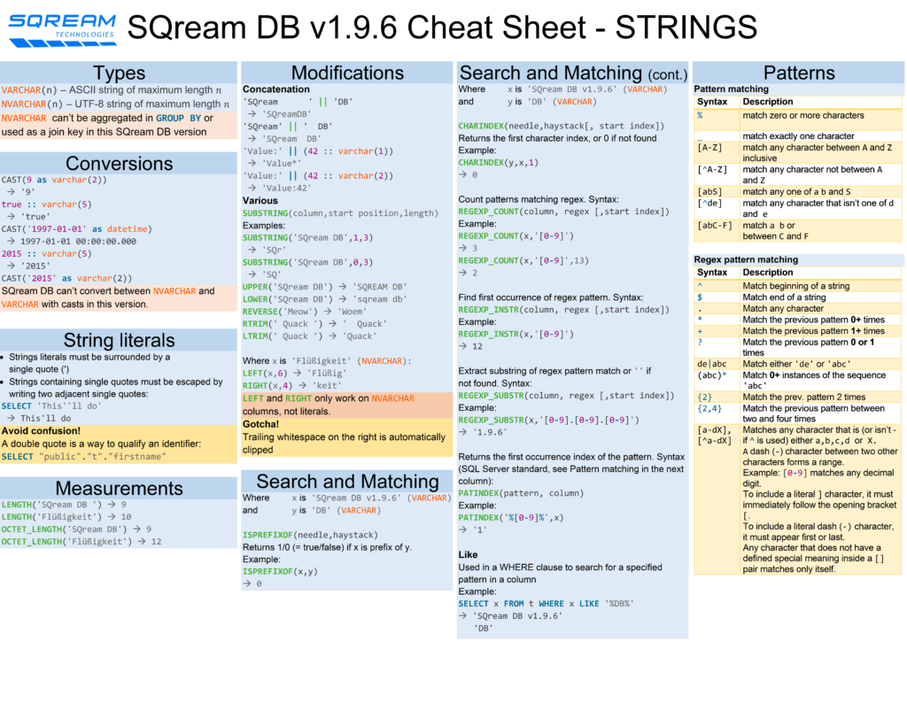 SQream DB string cheat-sheet - Arnon Shimoni