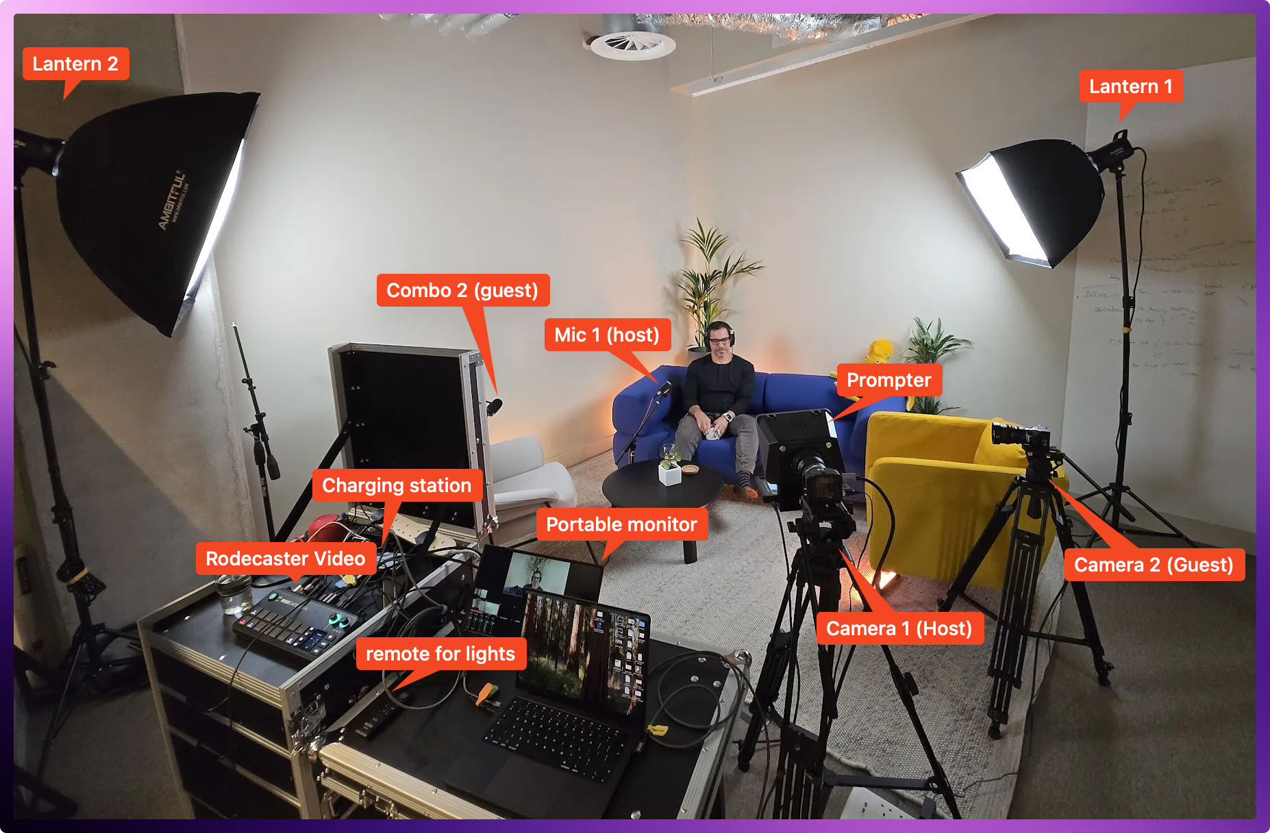 How we built a mini podcasting studio for under $10,000